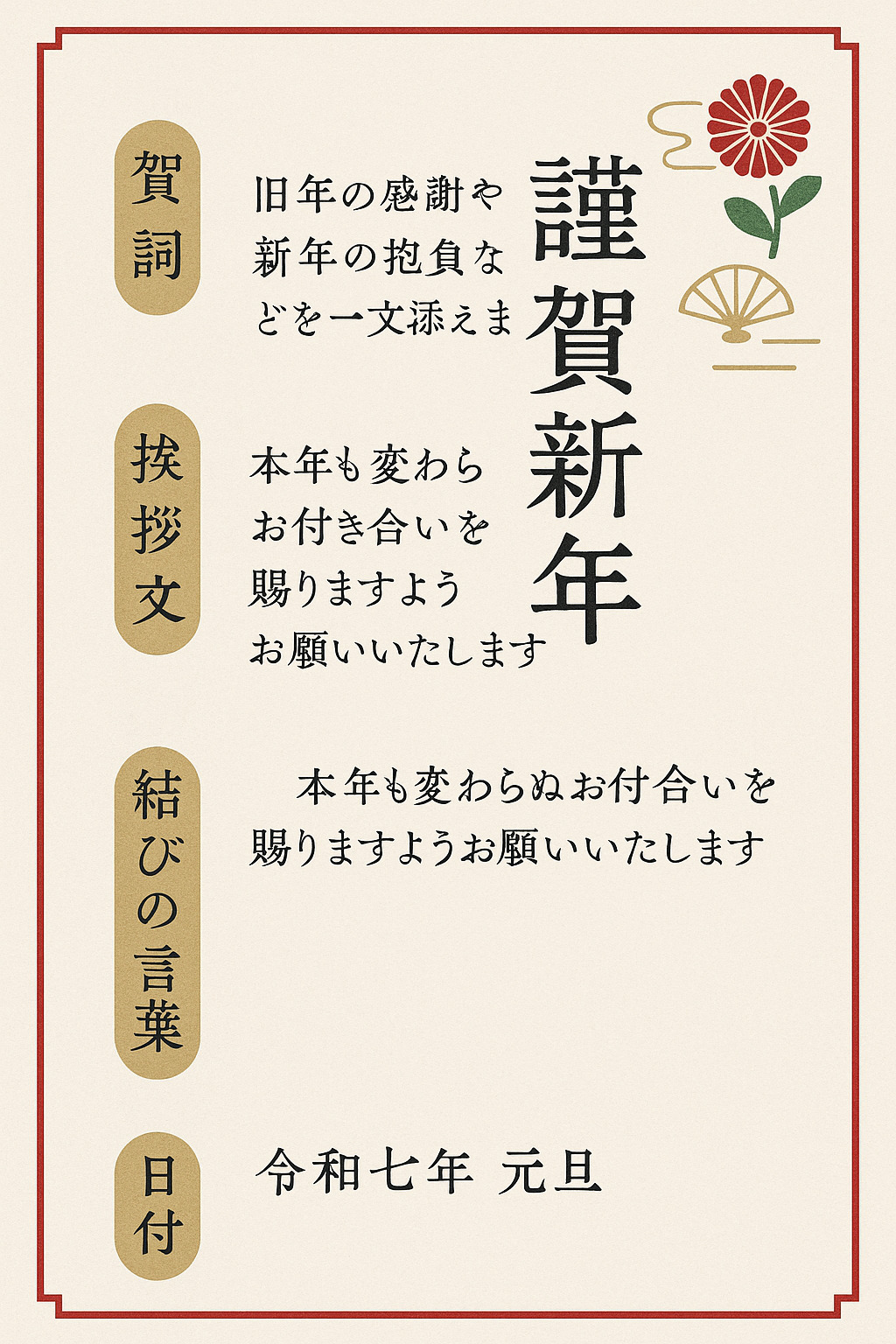 年賀状の基本構成を示す和風デザイン見本 年賀状の基本構成を示す和風デザイン見本